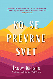 Ko se prevrne svet - TV