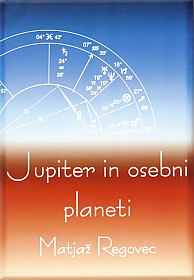 Jupiter in osebni planeti