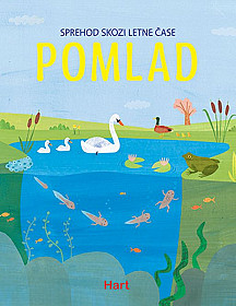 Pomlad