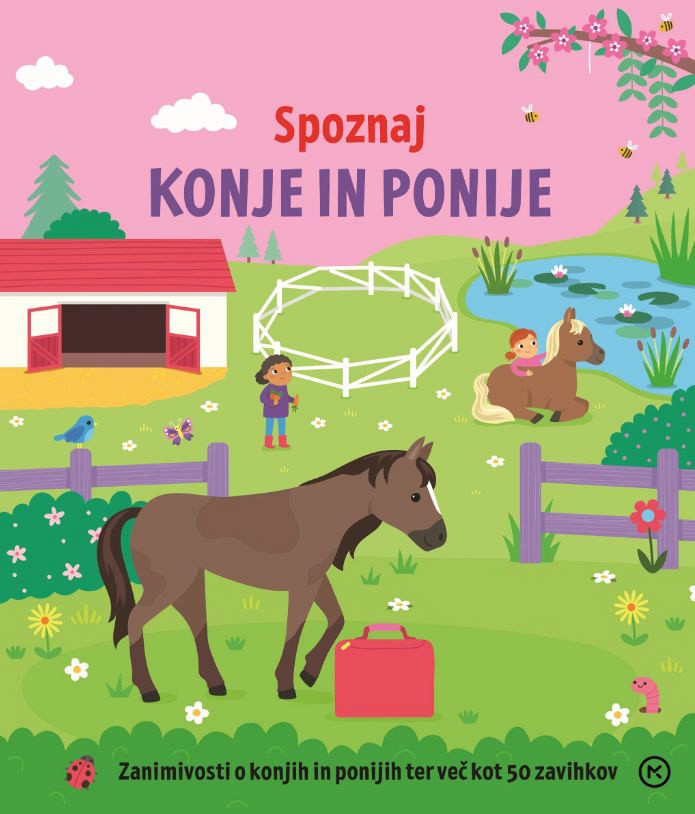 Spoznaj konje in ponije