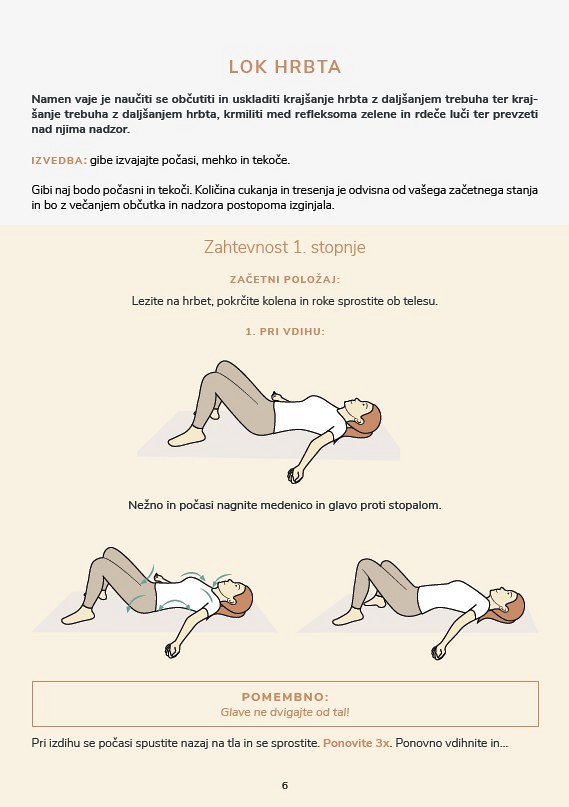 KOMPLET: Pot iz kroničnih bolečin + AEQ 10 somatskih vaj