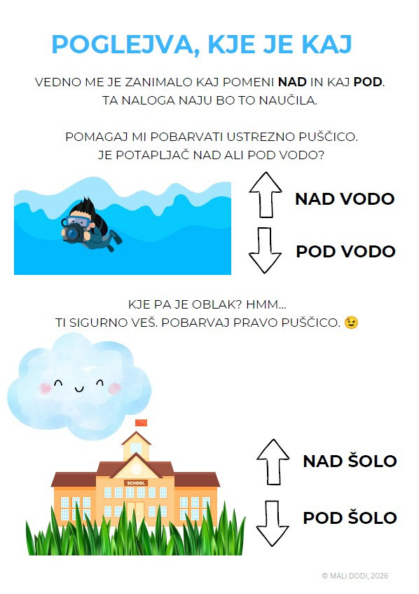 Mali Dodi - Čarobni svet matematike