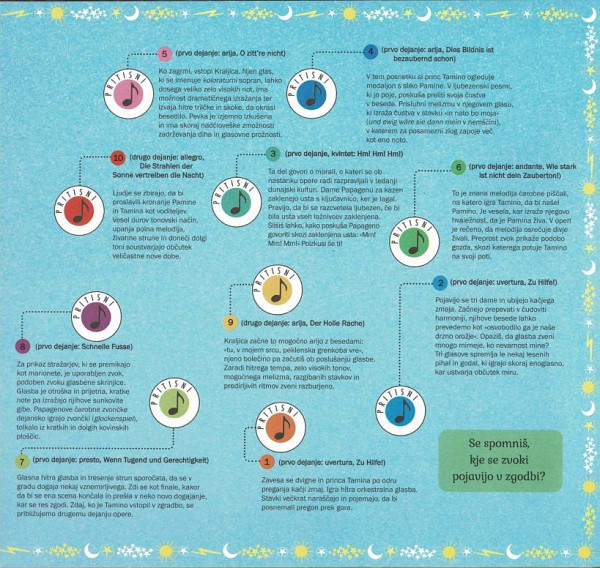 Čarobna piščal (zvočna slikanica)