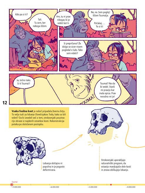 Človek! Potovanje skozi našo evolucijo