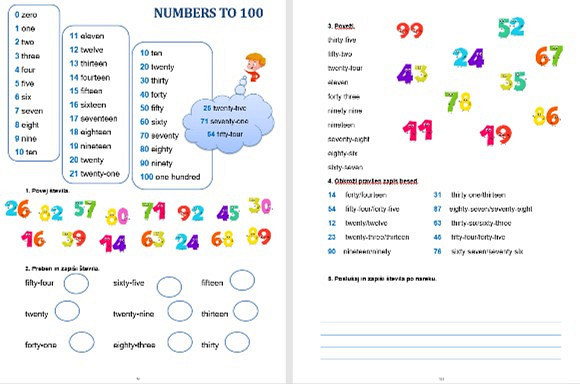 Angleščina v 5. razredu