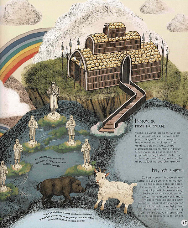 Atlas posmrtnega življenja