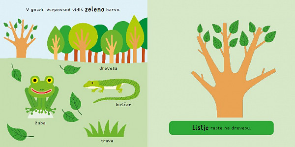 KOMPLET: Igrive kartonke (4 izdaje)