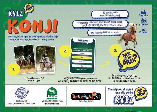 Kviz Drži ali ne drži: Konji