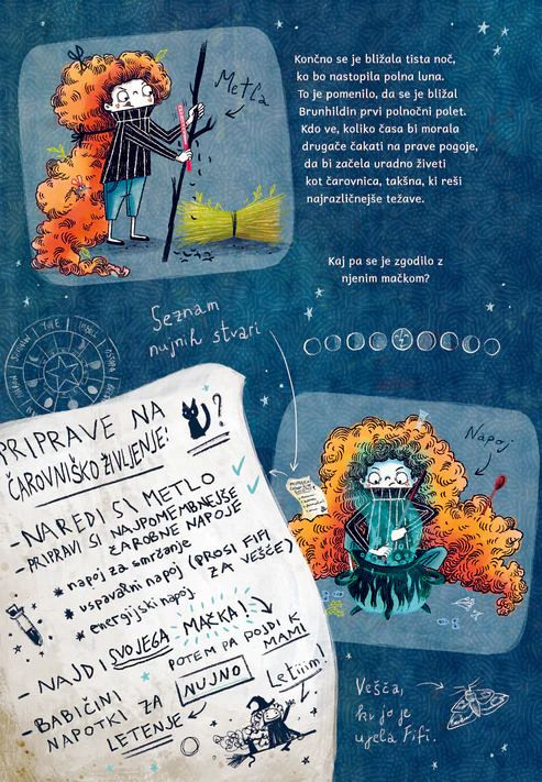 Cofek in Brunhilda: Ščepec čarovnije