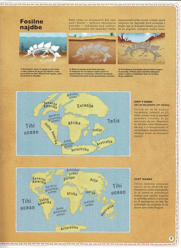Atlas sveta dinozavrov