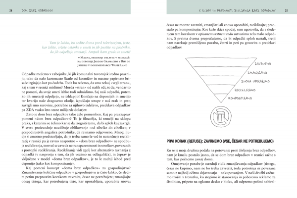 Dom brez odpadkov (Zero waste)