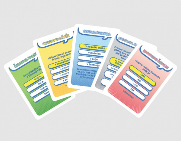 Kviz Drži ali ne drži: Slovenija