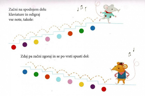 Moja prva klaviatura