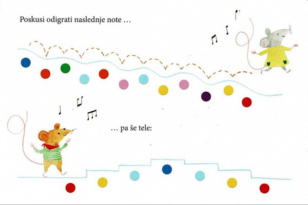 Moja prva klaviatura