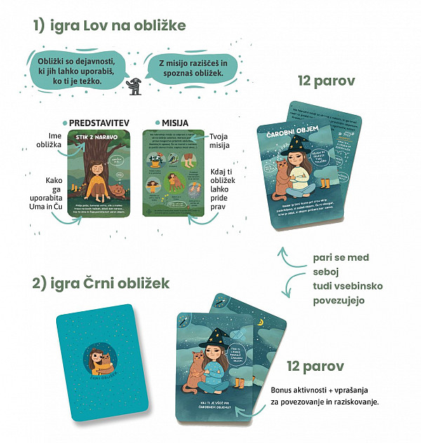 Lov na obližke - Uma in Ču