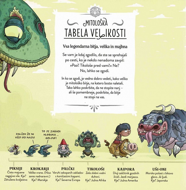 Mogočni miti in kako jih preživeti