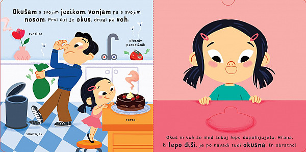 Pet čutov (Igrive kartonke)