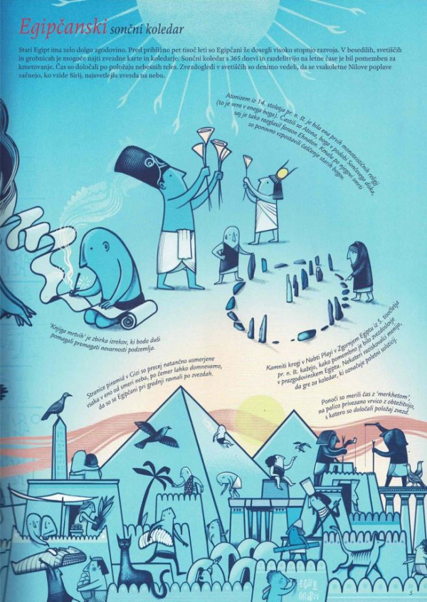 Sonce: Od sončnih bogov do teleskopov