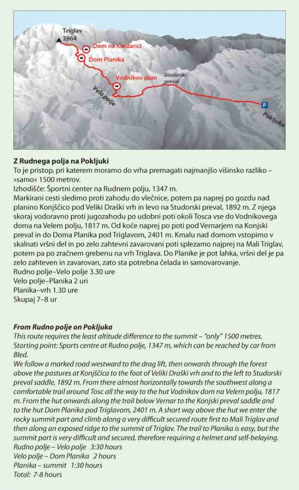 Triglavski narodni park - 1:50.000