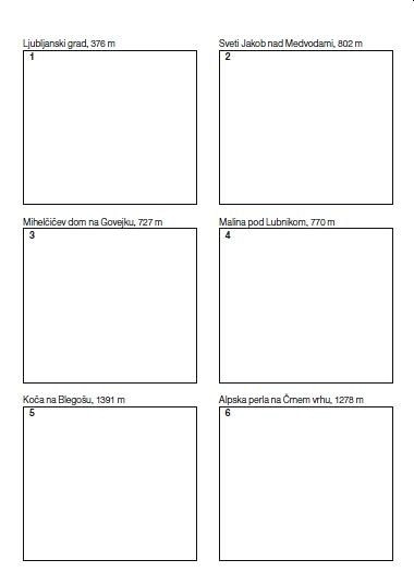 Dnevnik Slovenske turnokolesarske poti 2025